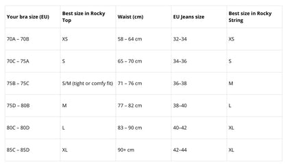 Rocky Essential Top white